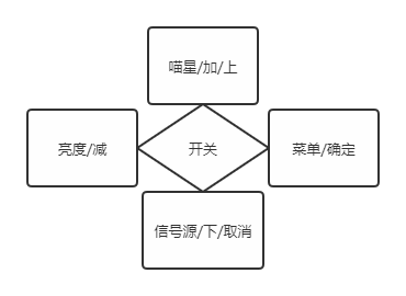 image-20201209160531164